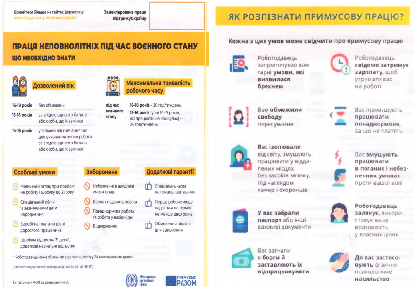 Матеріали щодо дитячої праці