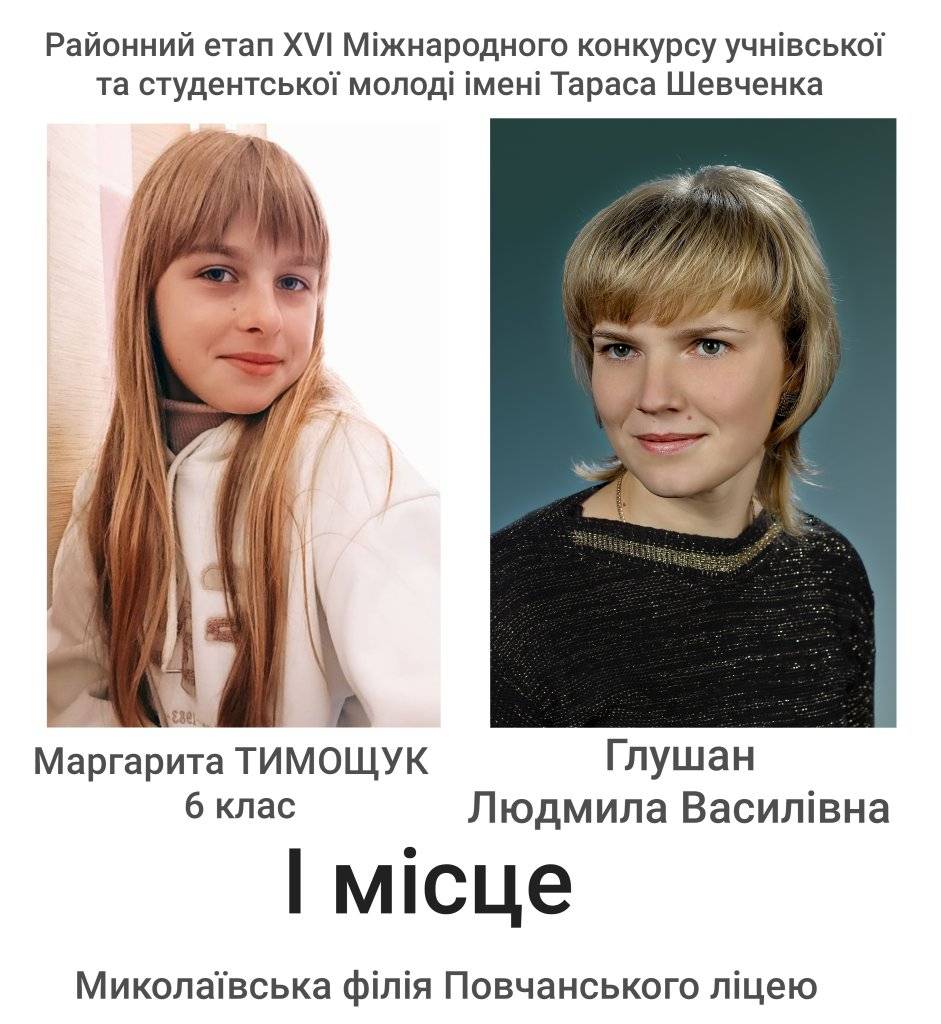 підсумки районного етапу XVI Міжнародного мовно-літературного конкурсу учнівської та студентської молоді імені Тараса Шевченка.